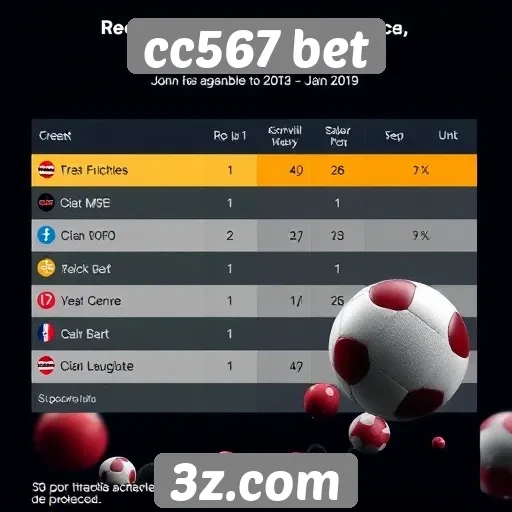Comparação com outras plataformas de aposta