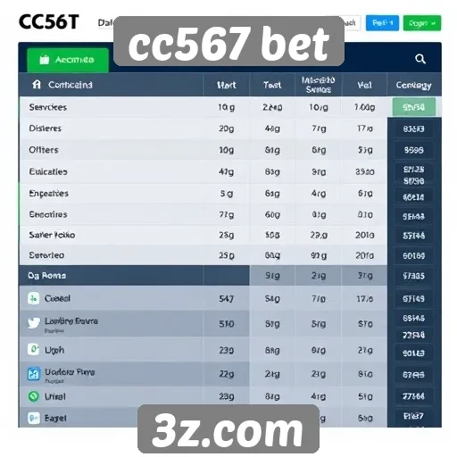Comparativo entre cc567 bet e concorrentes